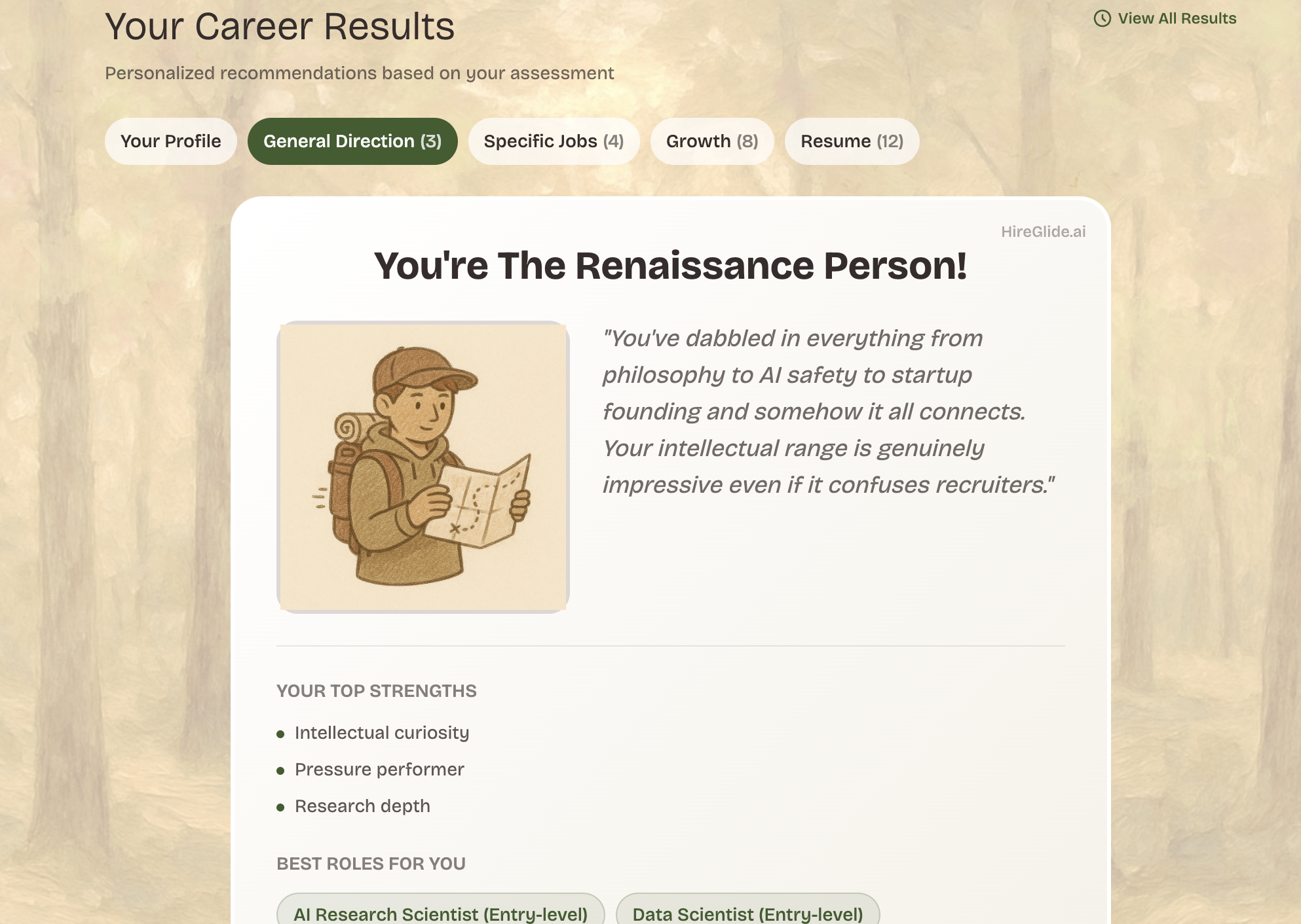 Personalized Results